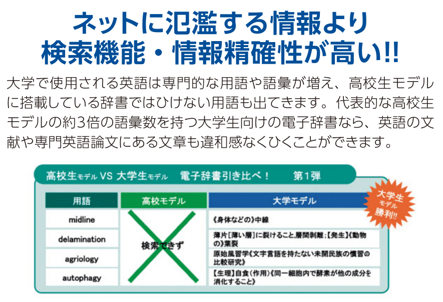 語学系辞書コンテンツ｜横浜国立大学生活協同組合受験生・新入生応援 